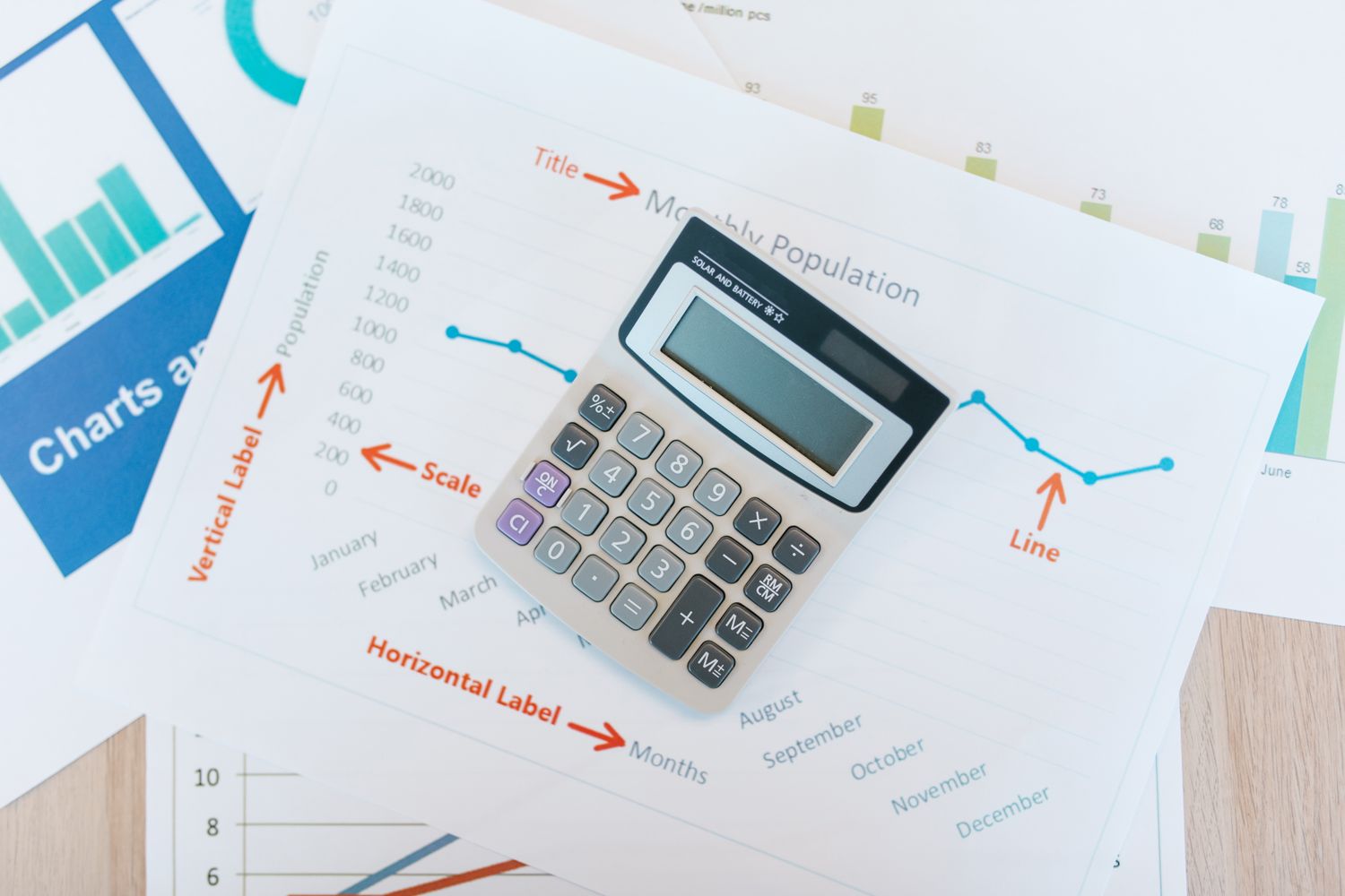 Calculatrice posée sur des documents financiers et graphiques
